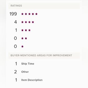 Posh Stats & Fave ‘Love Notes’!